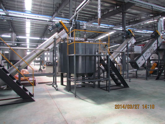 Plastikflasche 100kw Wannan Bewegungs, diemaschinen aufbereitet
